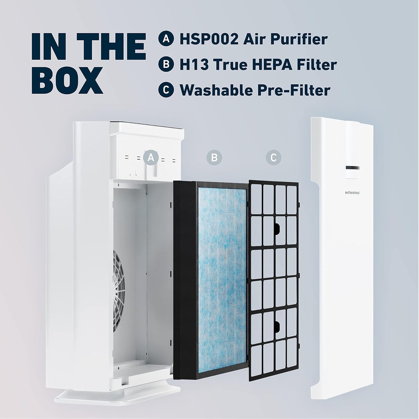 HEPA Air Purifier - 1500 Sq. Ft. HATHASPACE